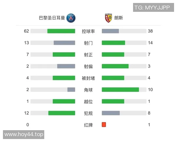欧洲五大联赛射手榜及争夺分析