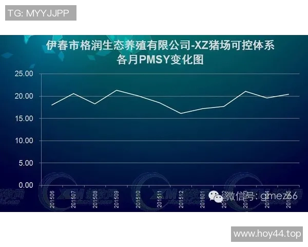 奥运会跨栏选手栏间步伐数与成绩波动关系探讨